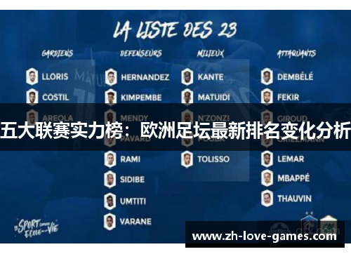 五大联赛实力榜:欧洲足坛最新排名变化分析 五大联赛实力榜:欧洲足坛最新排名变化分析